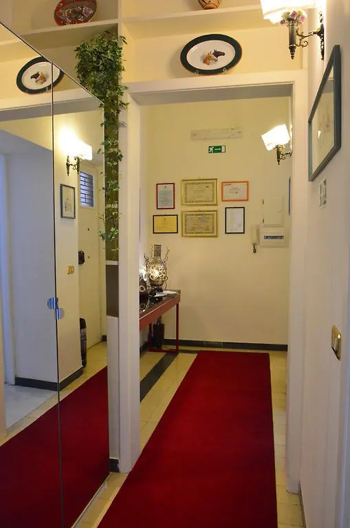 Vatican Walls B&B Rom Bed & Breakfast